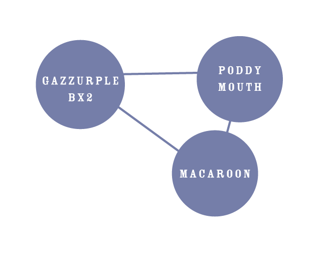 Gazzurple Feminizada - Humboldt Seed Company - Pack x 3