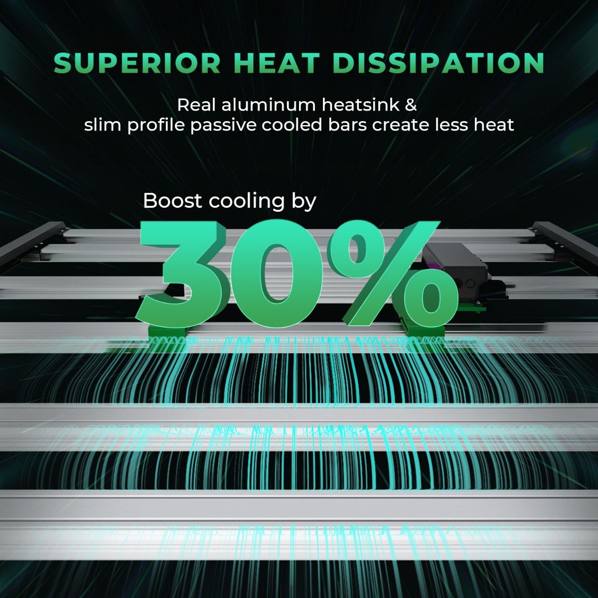 Mars Hydro FC-E4800 480W Full Spectrum LED Lámpara de cultivo con envío gratis