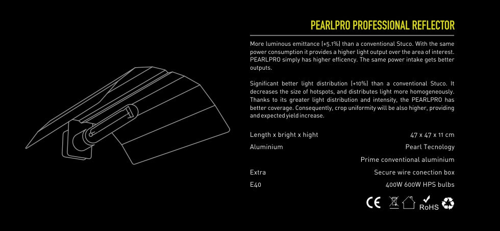 Reflector para lampara de sodio PearlPro (alas de gaviota)