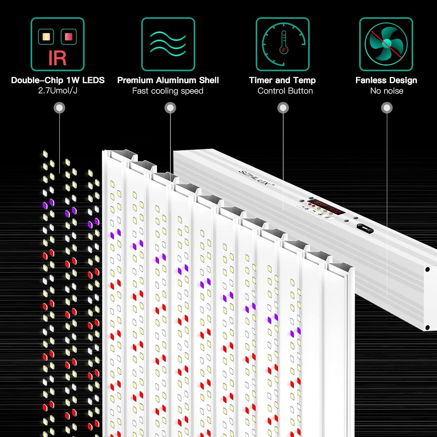 SZHLUX 500W Luz LED de cultivo (Outlet usado)
